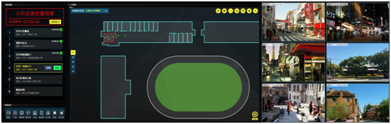 智慧指揮調度平台