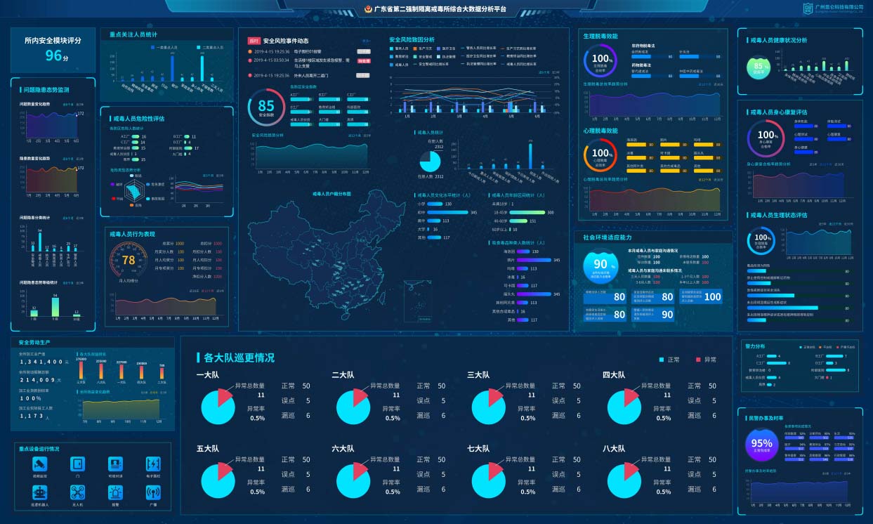 廣東強製隔離戒毒所