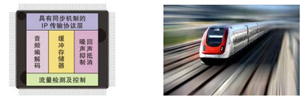 銀行ip網絡對講係統