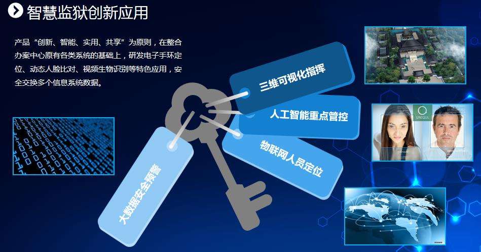 IP網絡對講係統在智慧監獄上的應用