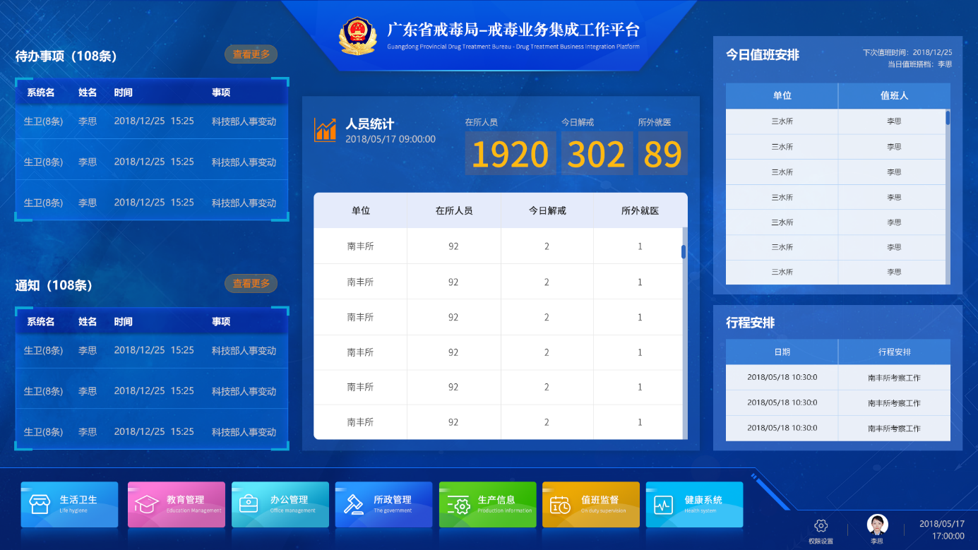 智慧戒毒業務集成工作平台