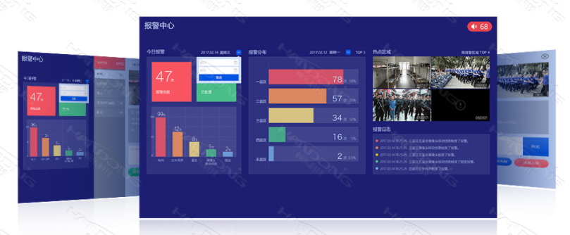 智慧監獄綜合管控平台
