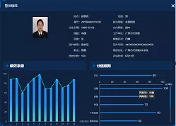 智慧新監管_監所實戰管理平台