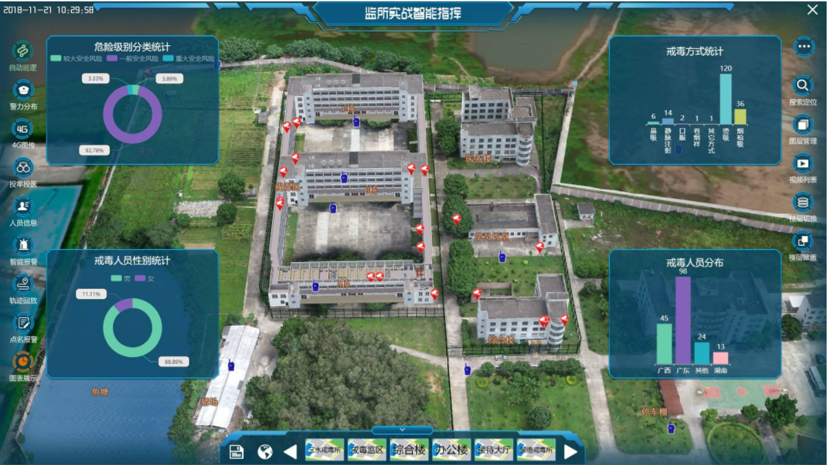 智慧監所綜合管控平台