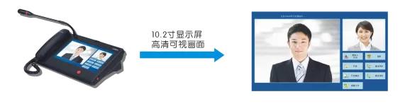 IP廣播可視對講係統解決方案