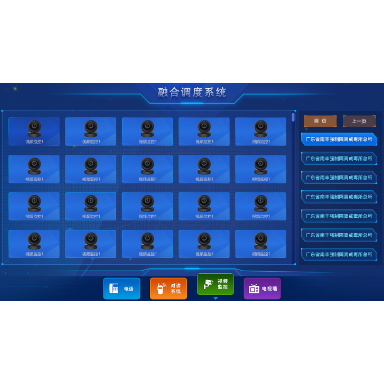 融合調度係統