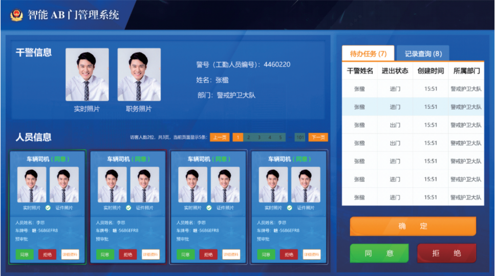 智能AB門管理係統