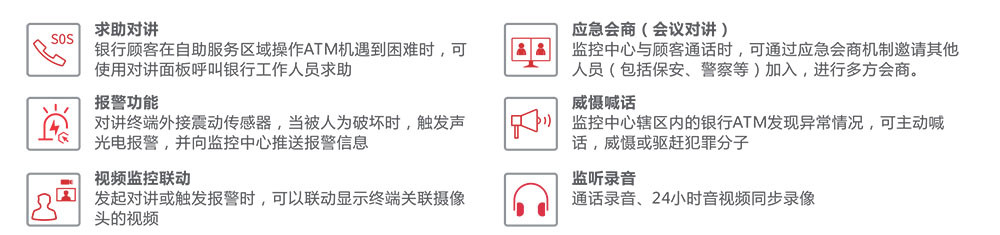 銀行ATM可視對講係統功能