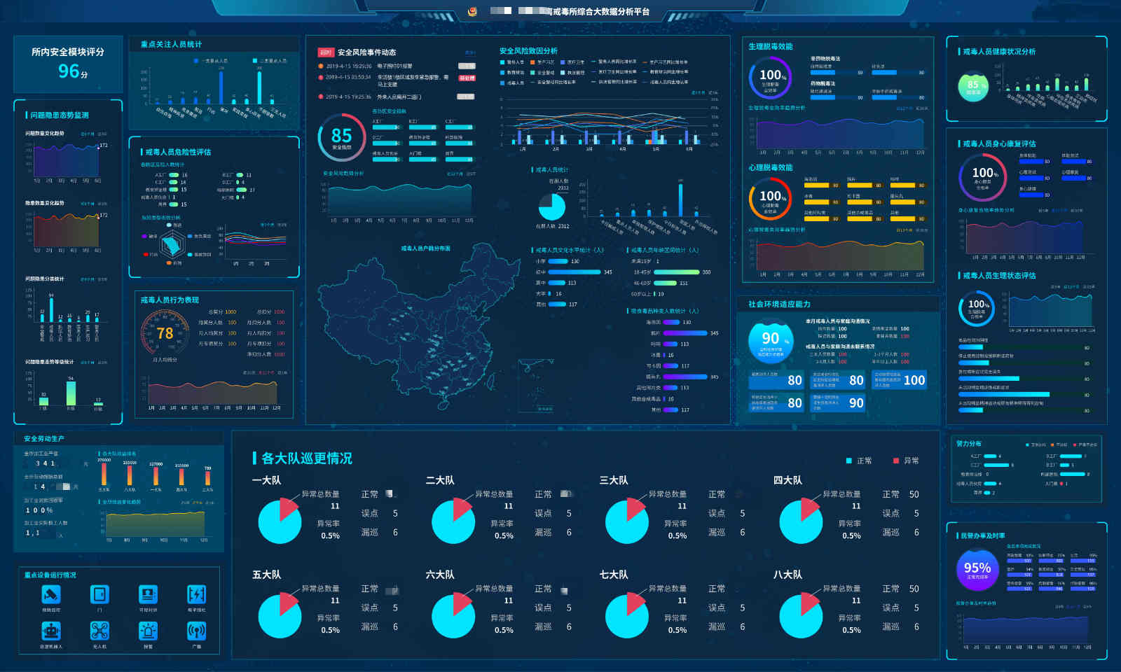 智慧監所智能化安全管理係統
