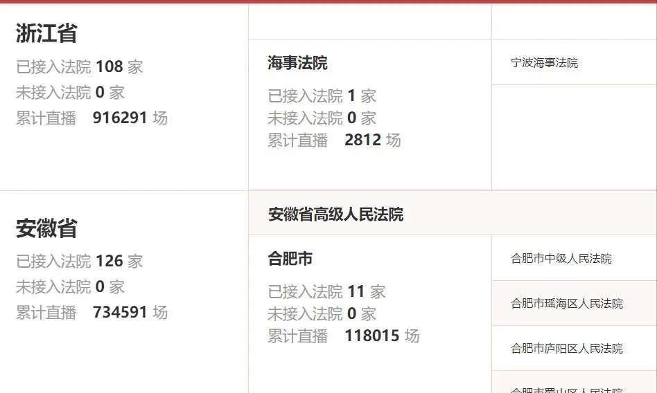 智慧監獄_決不能淪為數據的花瓶