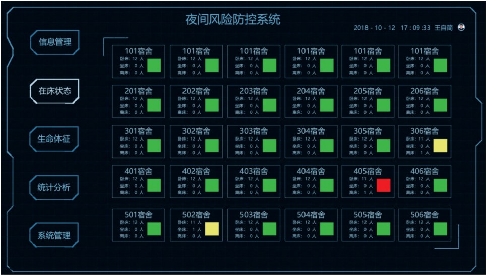 三、產品功能