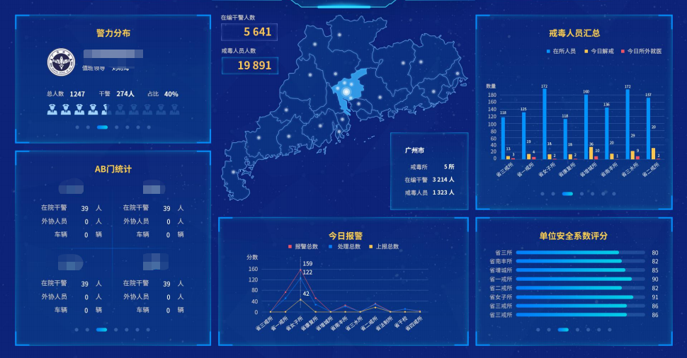 安防綜合集成管理平台