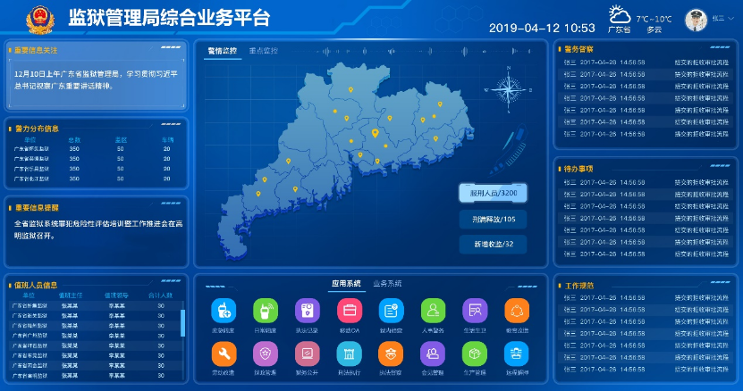 智慧監獄綜合業務平台首頁