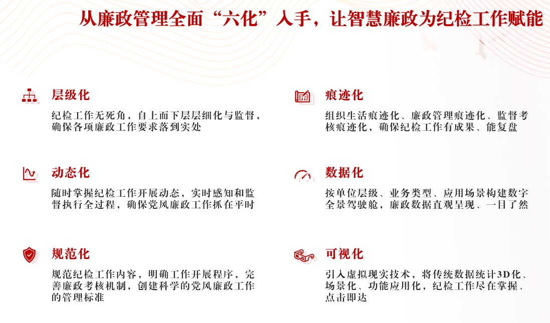 廉政檔案管理係統