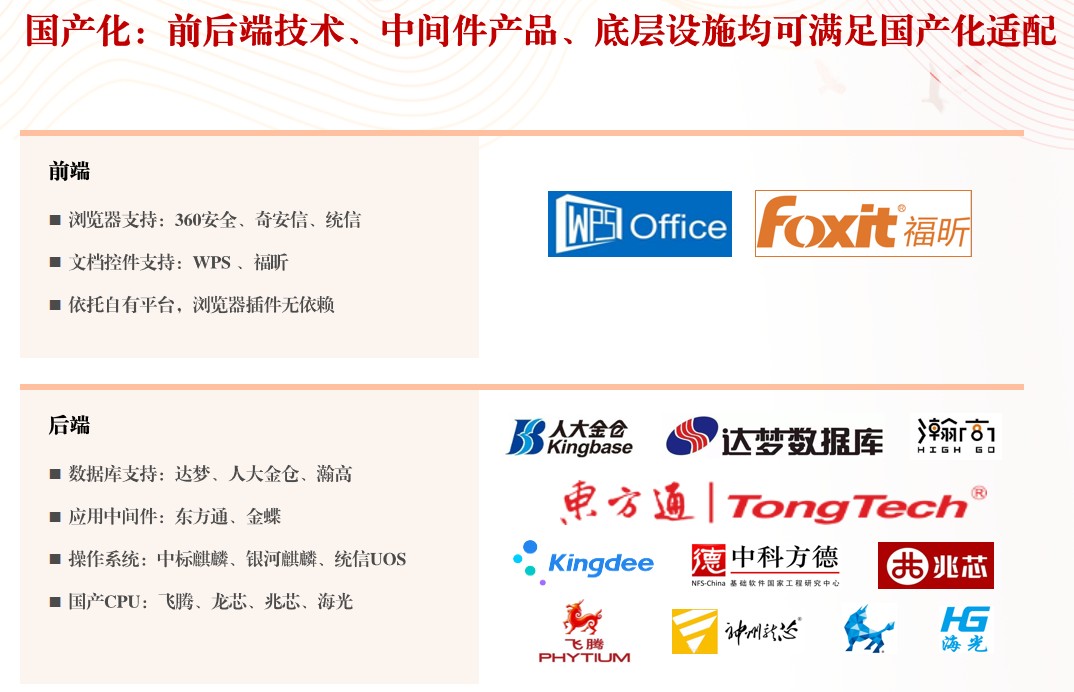 幹部人事檔案管理係統-功能、優勢和價格