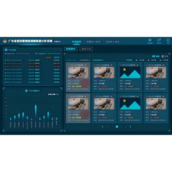 視頻智能分析報警係統
