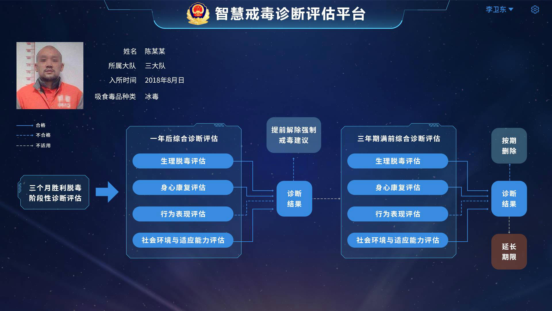 診斷評估係統產品界麵